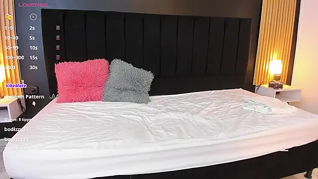 sweetsofia18 online show from 18, 2, 2025