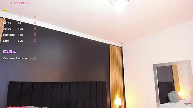 sweetsofia18 online show from 15, 3, 2025