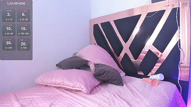 Alenajones online show from 15, 1, 2025