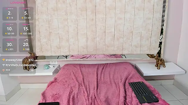 Snapshot of Annie9_ chatting on 18, 2, 2025 Annie9 online show from 18, 2, 2025