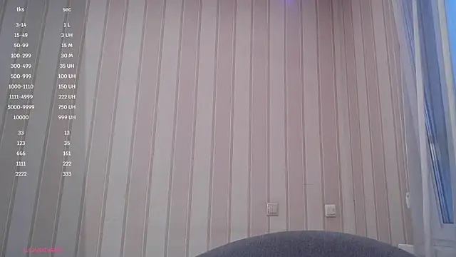 Snapshot of avelyssa chatting on 3, 2, 2025 avelyssa online show from 3, 2, 2025