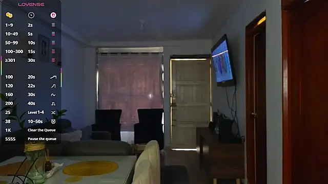 Snapshot of sweet_sara2 chatting on 8, 7, 2026 sweet sara2 online show from 8, 7, 2026
