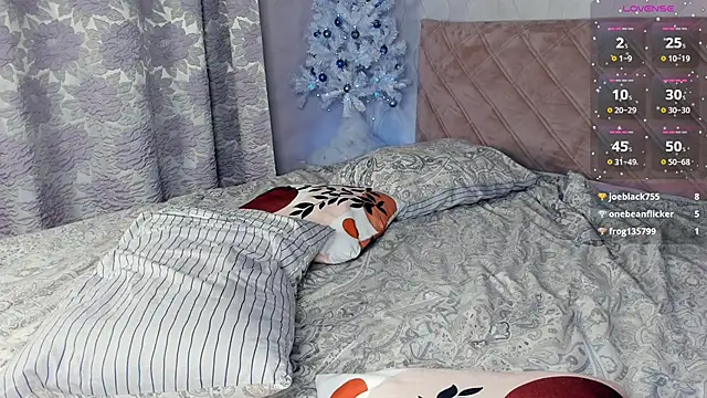 Snapshot of BlissDodd chatting on 22, 1, 2025 BlissDodd online show from 22, 1, 2025