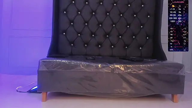 anna lorenss online show from 4, 2, 2025