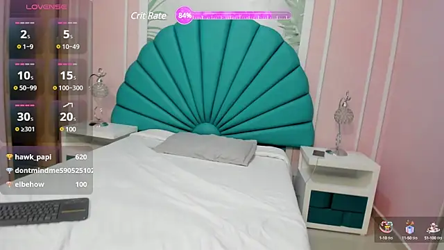 Daphne Fox  online show from 18, 2, 2025