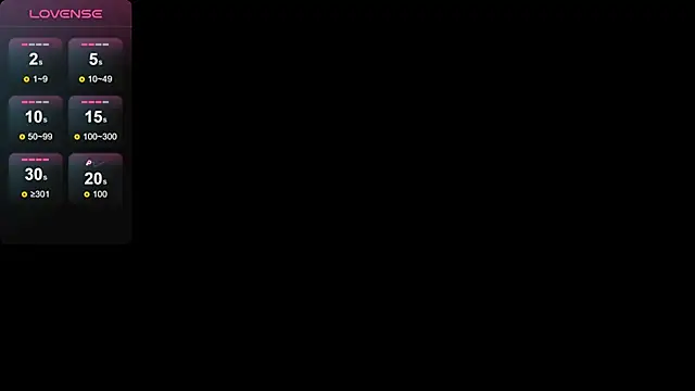 Snapshot of Lona-s chatting on 12, 1, 2025 Lona-s online show from 12, 1, 2025