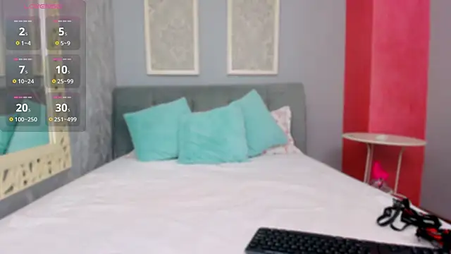 LustyRosee online show from 7, 1, 2026