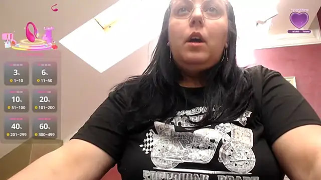 Snapshot of Wetandnaughtyxx chatting on 28, 4, 2026 Wetandnaughtyxx online show from 28, 4, 2026