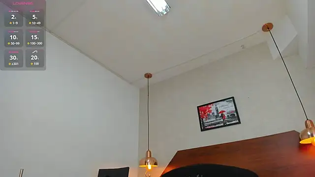 amanda29 online show from 21, 10, 2025