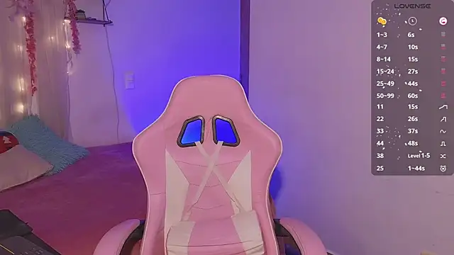 Sweettifani online show from 24, 4, 2026