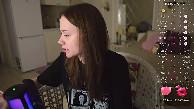 alexa feels  online show from 15, 2, 2026