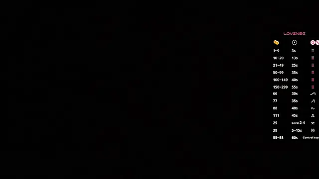 CarolinePepper online show from 12, 1, 2026