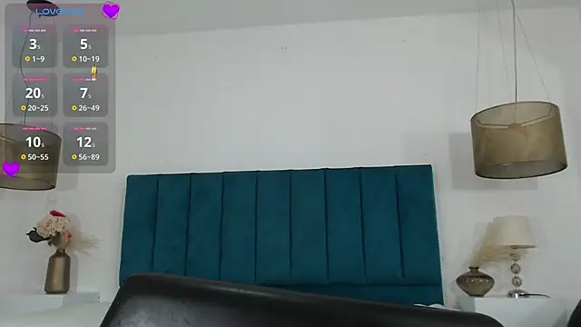 Snapshot of AnnHouston1 chatting on 8, 3, 2025 AnnHouston1 online show from 8, 3, 2025