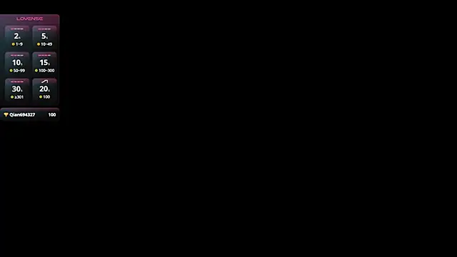 sweet  thang online show from 19, 9, 2025