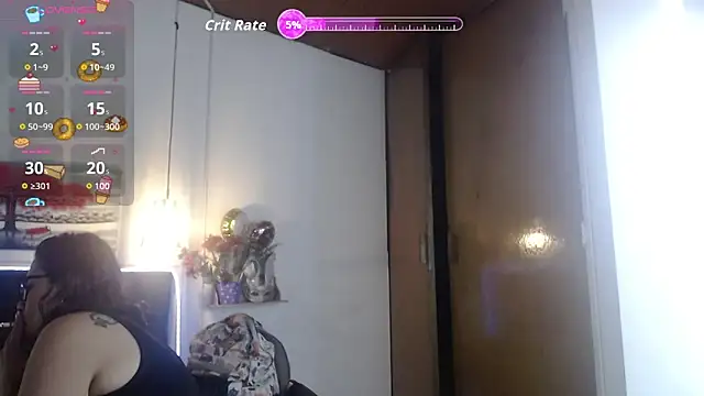 Rose Thompson1 online show from 1, 11, 2025