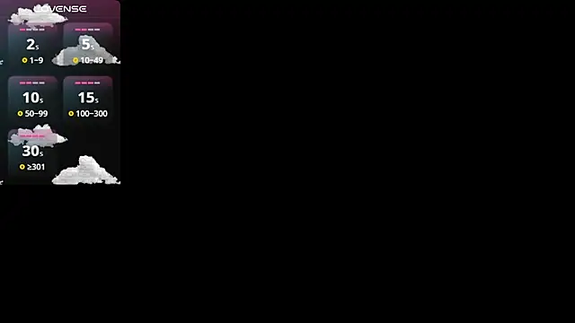 Snapshot of Brithanycullen chatting on 15, 9, 2025 Brithanycullen online show from 15, 9, 2025