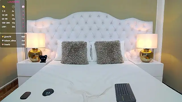 Snapshot of Little_Lizzy_Miller chatting on 3, 2, 2026 Little Lizzy Miller online show from 3, 2, 2026