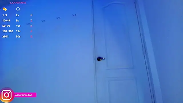 Nicorobinn online show from 27, 2, 2026