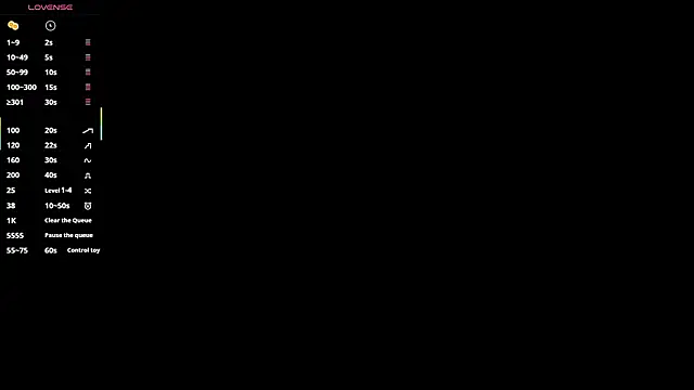 Emma and Issac online show from 3, 3, 2026