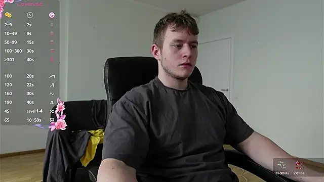 Richard Dullas online show from 12, 3, 2026