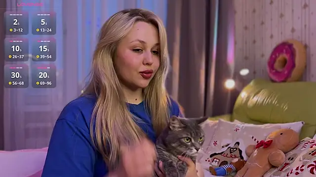 Estella Elwood online show from 8, 1, 2026