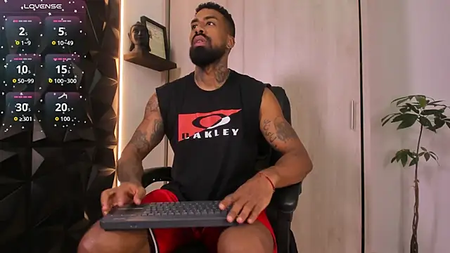 Snapshot of OstinDaniels chatting on 18, 1, 2026 OstinDaniels online show from 18, 1, 2026