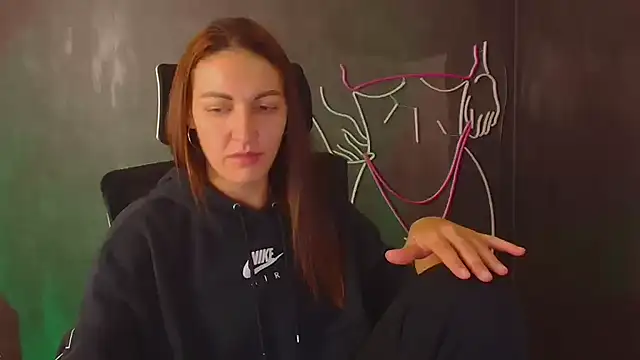 Aurora Loveu online show from 29, 9, 2025