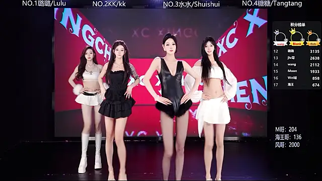 Snapshot of SK-001 chatting on 25, 3, 2026 SK-001 online show from 25, 3, 2026