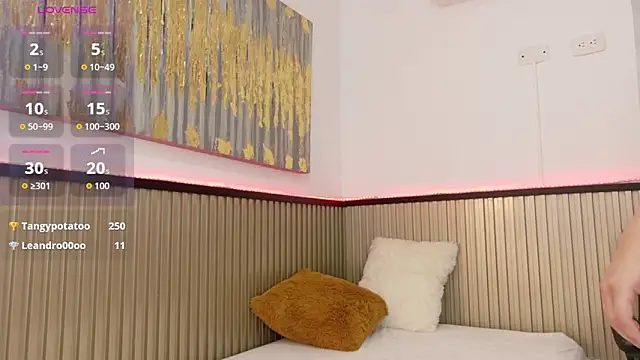 Snapshot of Sammy_Lovee chatting on 5, 2, 2026 Sammy Lovee online show from 5, 2, 2026