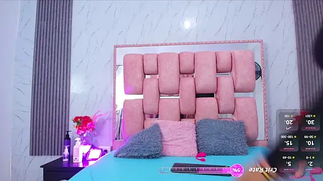 Snapshot of SofiaSommers chatting on 10, 10, 2025 SofiaSommers online show from 10, 10, 2025