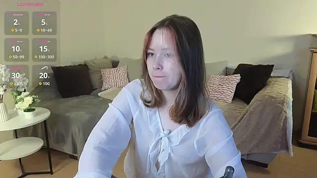 Snapshot of Sweetie_Hope chatting on 7, 5, 2026 Sweetie Hope online show from 7, 5, 2026