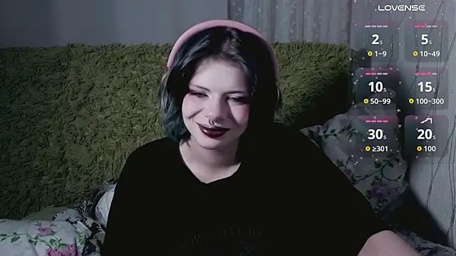 Snapshot of Alice_Zev chatting on 12, 6, 2026 Alice Zev online show from 12, 6, 2026