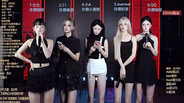 Snapshot of SK010 chatting on 23, 6, 2026 SK010 online show from 23, 6, 2026
