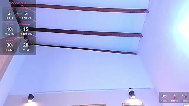 SophieSweet88 online show from 4, 3, 2026