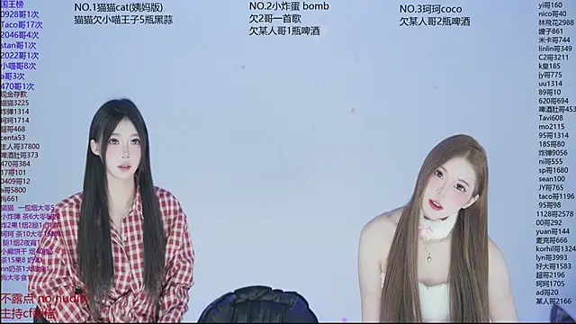 Snapshot of sweetgirls666 chatting on 22, 12, 2025 sweetgirls666 online show from 22, 12, 2025