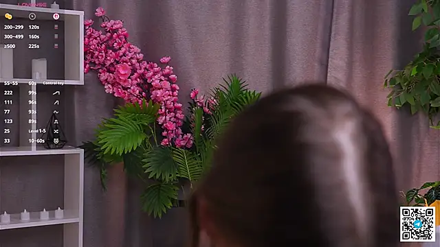 LoisKeedah online show from 8, 3, 2026