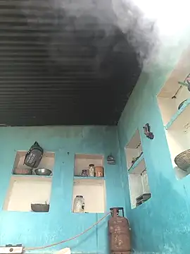 Ragni bhargav online show from 1, 12, 2025