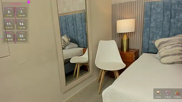 Snapshot of MIss__sammy_ chatting on 2, 12, 2025 MIss sammy online show from 2, 12, 2025