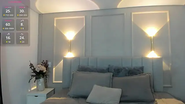 Dulce emi online show from 19, 3, 2026