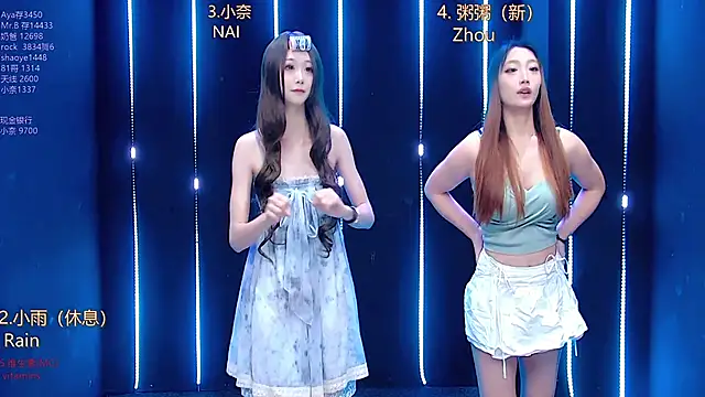 Snapshot of dream-001 chatting on 19, 11, 2025 dream-001 online show from 19, 11, 2025