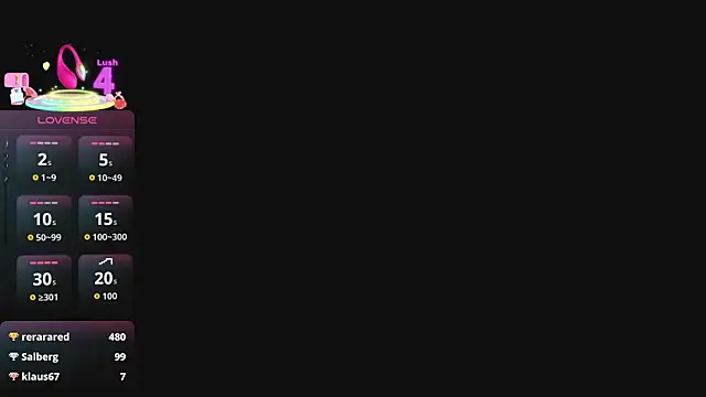 SashaVellor online show from 18, 1, 2026