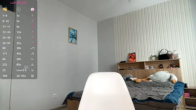 Snapshot of AveryBerkson chatting on 3, 3, 2026 AveryBerkson online show from 3, 3, 2026