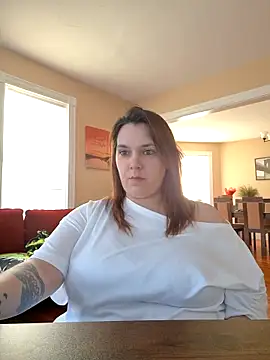 Aria423 online show from 10, 3, 2026