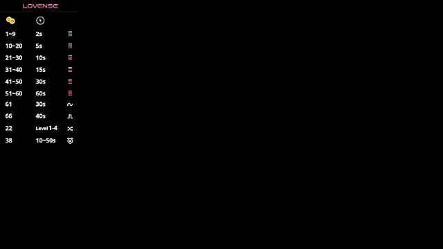 Katherine   Ross online show from 4, 3, 2026