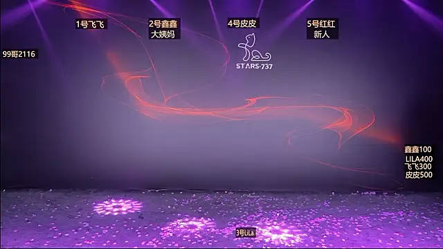 Snapshot of STARS-737 chatting on 6, 1, 2026 STARS-737 online show from 6, 1, 2026