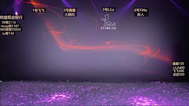 Snapshot of STARS-737 chatting on 7, 1, 2026 STARS-737 online show from 7, 1, 2026