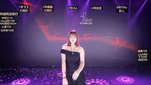 Snapshot of STARS-737 chatting on 8, 1, 2026 STARS-737 online show from 8, 1, 2026