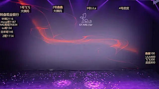 Snapshot of STARS-737 chatting on 10, 1, 2026 STARS-737 online show from 10, 1, 2026