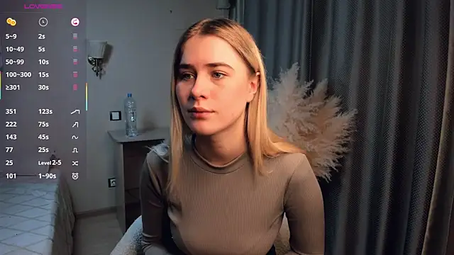 Snapshot of LuanaFincel chatting on 4, 2, 2026 LuanaFincel online show from 4, 2, 2026