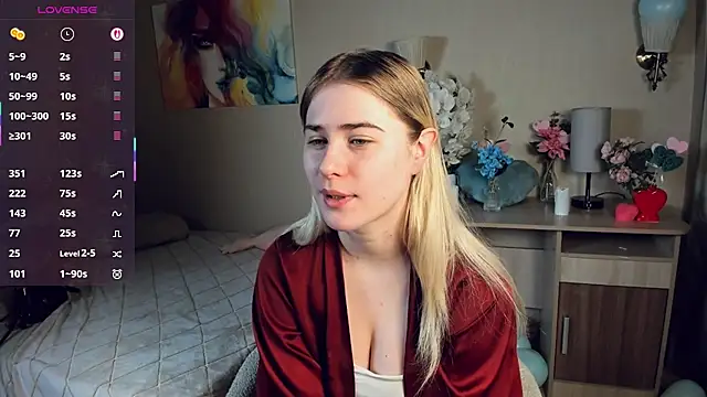 Snapshot of LuanaFincel chatting on 22, 2, 2026 LuanaFincel online show from 22, 2, 2026